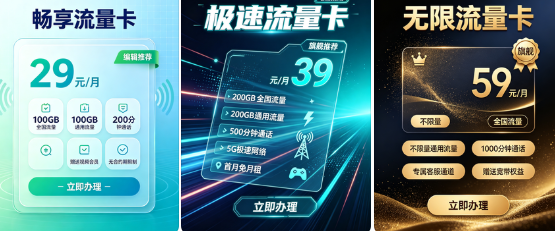 流量套餐组合示意